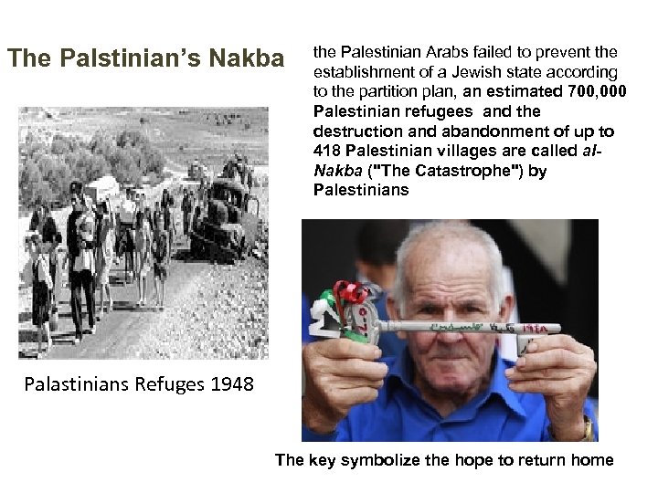 The Palstinian’s Nakba the Palestinian Arabs failed to prevent the establishment of a Jewish
