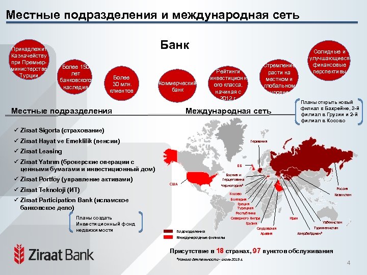 Местные подразделения и международная сеть Принадлежит Казначейству при Премьерминистерстве Турции Банк Более 150 лет
