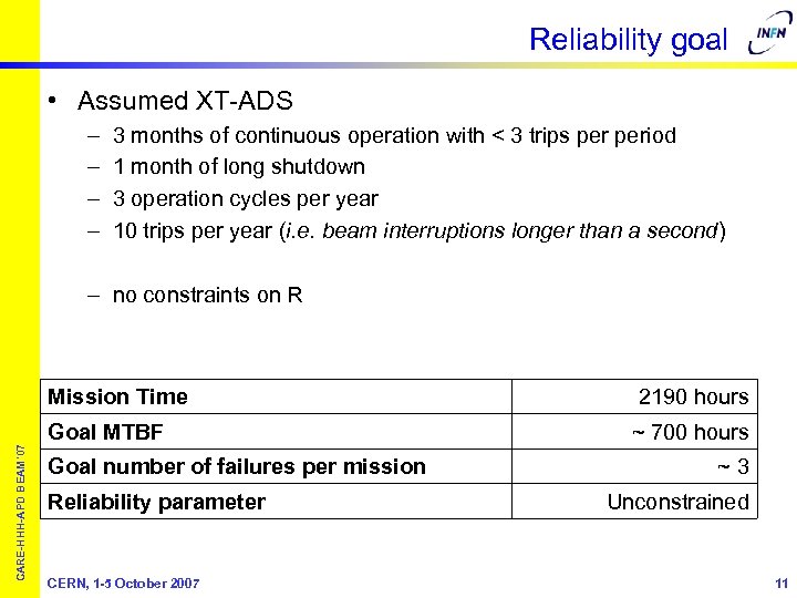 Reliability goal • Assumed XT-ADS – – 3 months of continuous operation with <
