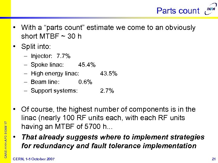 Parts count • With a “parts count” estimate we come to an obviously short