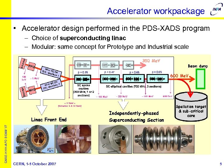 Accelerator workpackage • Accelerator design performed in the PDS-XADS program CARE-HHH-APD BEAM’ 07 –