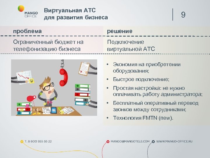 Виртуальная АТС для развития бизнеса проблема решение Ограниченный бюджет на телефонизацию бизнеса 9 Подключение