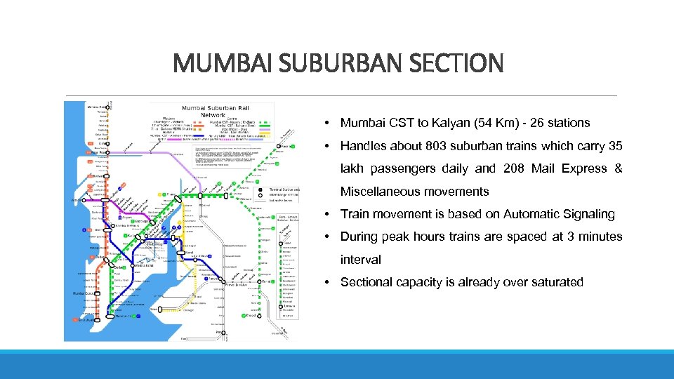 MUMBAI SUBURBAN SECTION • Mumbai CST to Kalyan (54 Km) - 26 stations •