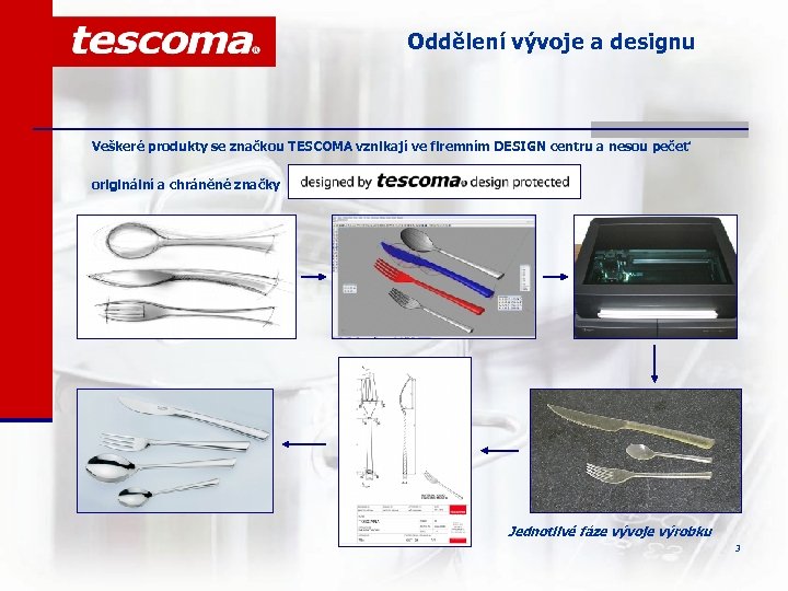 Oddělení vývoje a designu Veškeré produkty se značkou TESCOMA vznikají ve firemním DESIGN centru