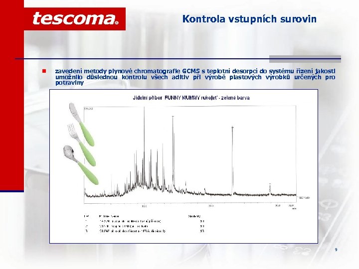 Kontrola vstupních surovin n zavedení metody plynové chromatografie GCMS s teplotní desorpcí do systému
