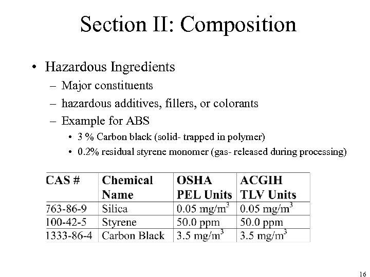 Section II: Composition • Hazardous Ingredients – Major constituents – hazardous additives, fillers, or