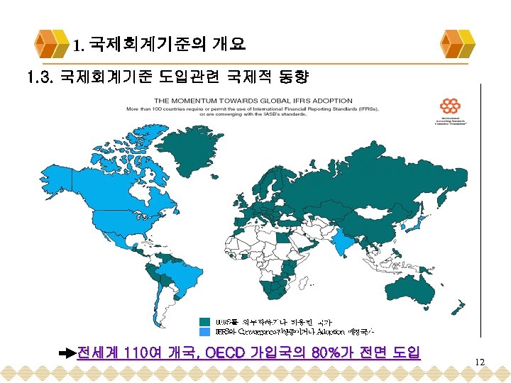 1. 국제회계기준의 개요 1. 3. 국제회계기준 도입관련 국제적 동향 전세계 110여 개국, OECD 가입국의