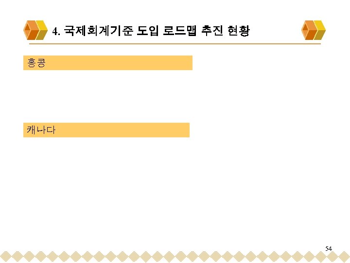 4. 국제회계기준 도입 로드맵 추진 현황 홍콩 캐나다 54 