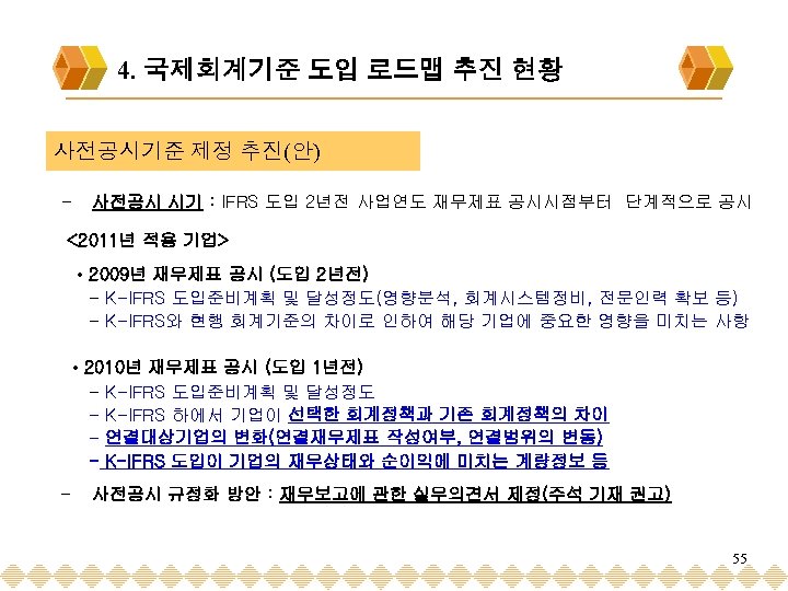 4. 국제회계기준 도입 로드맵 추진 현황 사전공시기준 제정 추진(안) - 사전공시 시기 : IFRS