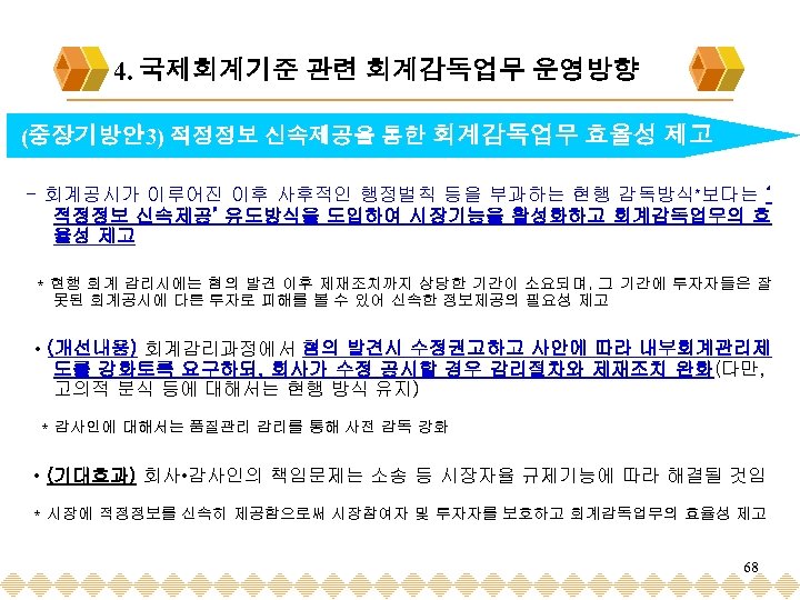 4. 국제회계기준 관련 회계감독업무 운영방향 (중장기방안3) 적정정보 신속제공을 통한 회계감독업무 효율성 제고 - 회계공시가
