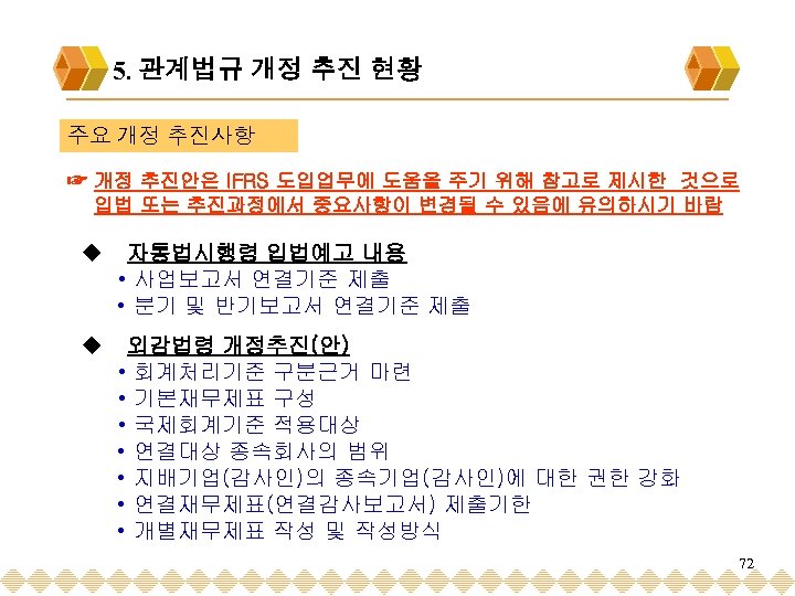5. 관계법규 개정 추진 현황 주요 개정 추진사항 ☞ 개정 추진안은 IFRS 도입업무에 도움을