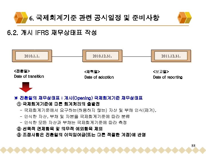 6. 국제회계기준 관련 공시일정 및 준비사항 6. 2. 개시 IFRS 재무상태표 작성 2010. 1.