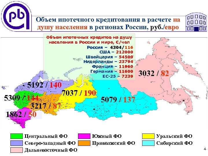 Объем ипотечного кредитования в расчете на душу населения в регионах России, руб. /евро Объем