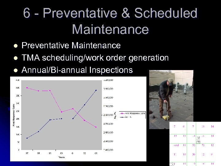 6 - Preventative & Scheduled Maintenance l l l Preventative Maintenance TMA scheduling/work order