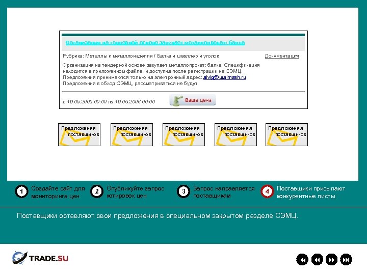 Организация на тендерной основе закупает металлопрокат: балка Рубрика: Металлы и металлоизделия / Балка и
