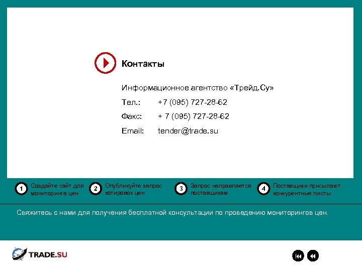 Контакты Информационное агентство «Трейд. Су» Тел. : Факс: Создайте сайт для мониторинга цен 2