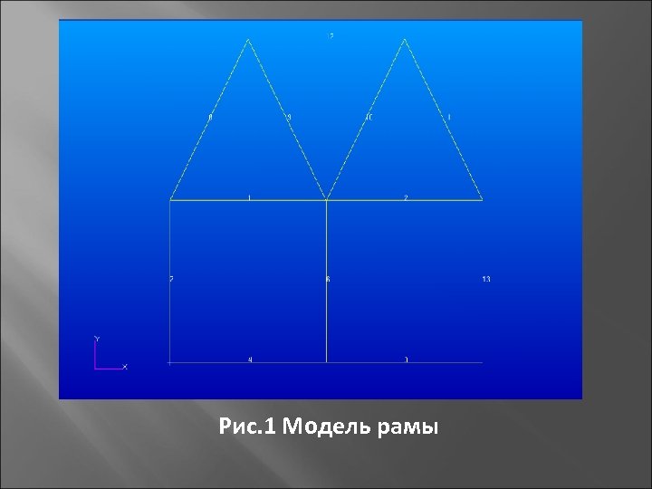 Рис. 1 Модель рамы 