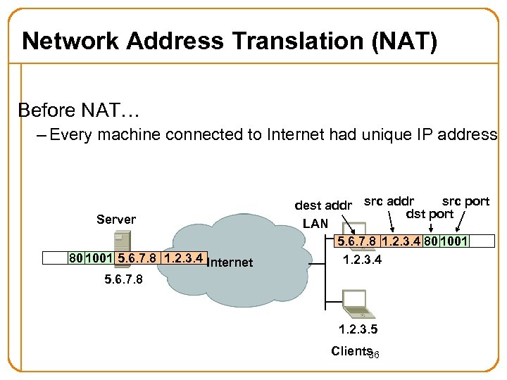 Network Address Translation (NAT) Before NAT… – Every machine connected to Internet had unique