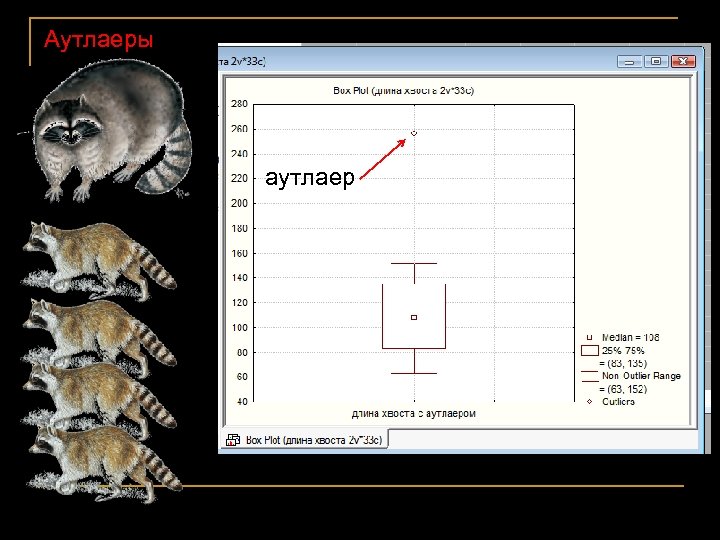 Аутлаеры аутлаер 