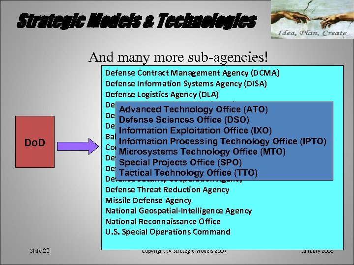 Strategic Models & Technologies And many more sub-agencies! Do. D Slide 20 Defense Contract