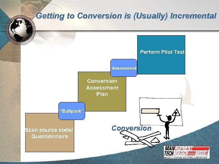 Getting to Conversion is (Usually) Incremental Perform Pilot Test Assessment Conversion Assessment Plan “Ballpark”