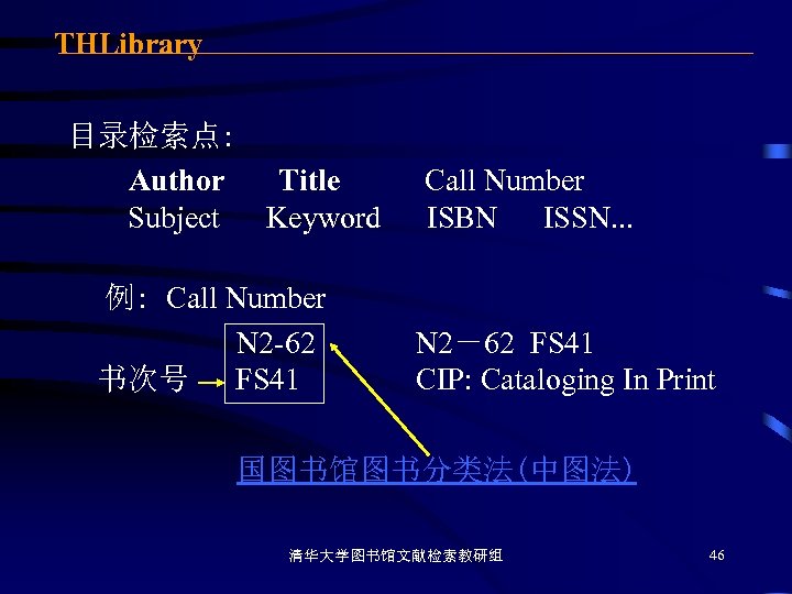 THLibrary 目录检索点: Author Title Subject Keyword 例: Call Number N 2 -62 书次号 FS