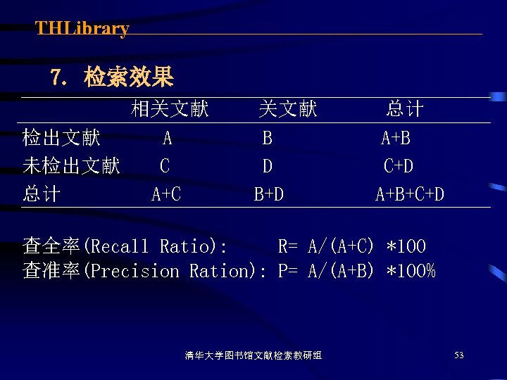 THLibrary 7. 检索效果 相关文献 检出文献 A 未检出文献 C 总计 A+C 关文献 B D B+D