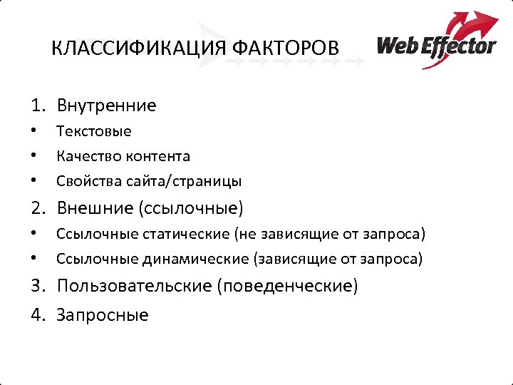 КЛАССИФИКАЦИЯ ФАКТОРОВ 1. Внутренние • • • Текстовые Качество контента Свойства сайта/страницы 2. Внешние