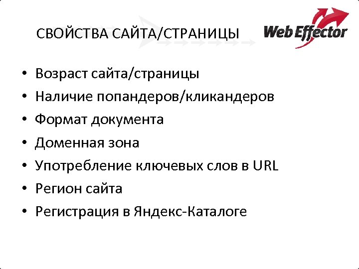 СВОЙСТВА САЙТА/СТРАНИЦЫ • • Возраст сайта/страницы Наличие попандеров/кликандеров Формат документа Доменная зона Употребление ключевых
