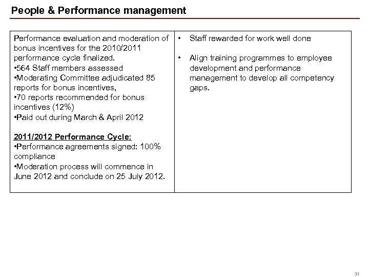People & Performance management Performance evaluation and moderation of • bonus incentives for the