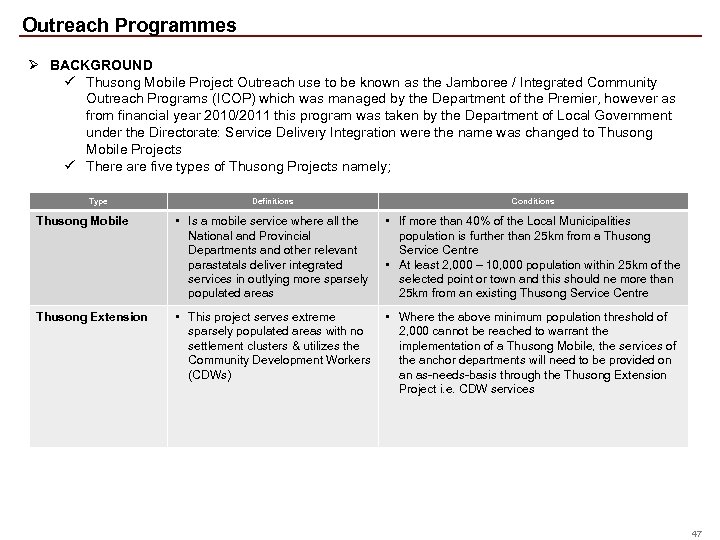 Outreach Programmes Ø BACKGROUND ü Thusong Mobile Project Outreach use to be known as