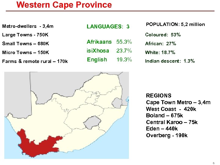 Western Cape Province Metro-dwellers - 3, 4 m LANGUAGES: 3 Coloured: 53% Large Towns