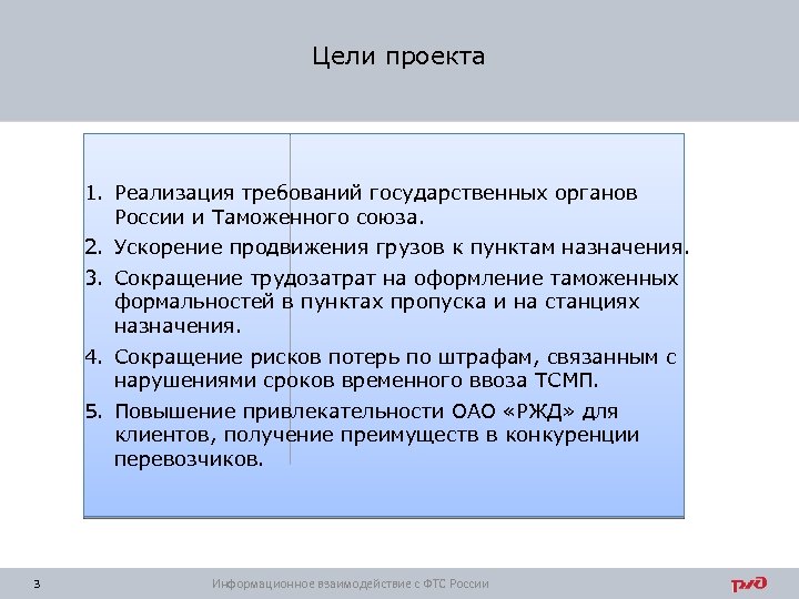 Цели продвижения проекта