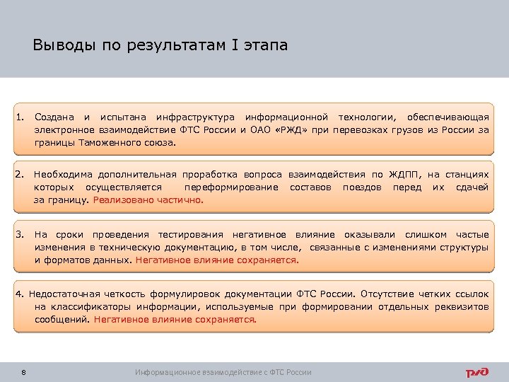 Выводы по результатам I этапа 1. Создана и испытана инфраструктура информационной технологии, обеспечивающая электронное