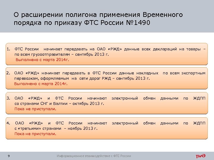 О расширении полигона применения Временного порядка по приказу ФТС России № 1490 1. ФТС