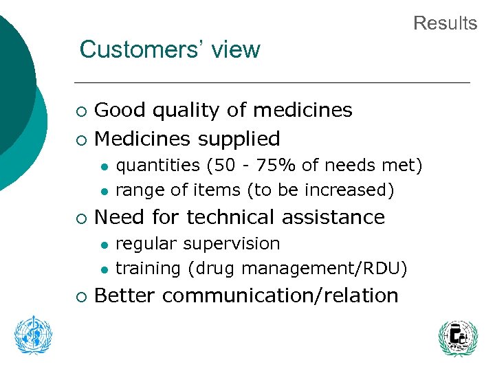 Results Customers’ view Good quality of medicines ¡ Medicines supplied ¡ l l ¡