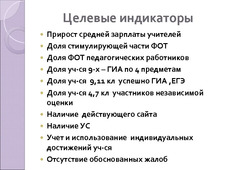 Целевые индикаторы Прирост средней зарплаты учителей Доля стимулирующей части ФОТ Доля ФОТ педагогических работников