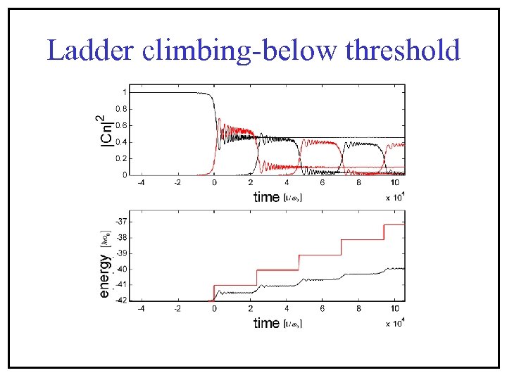 Ladder climbing-below threshold 