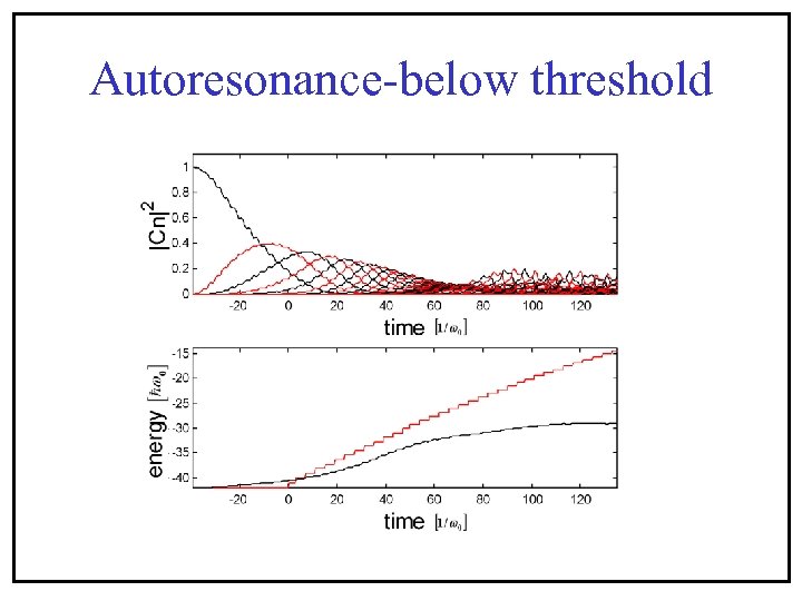 Autoresonance-below threshold 