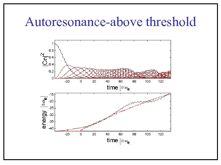 Autoresonance-above threshold 