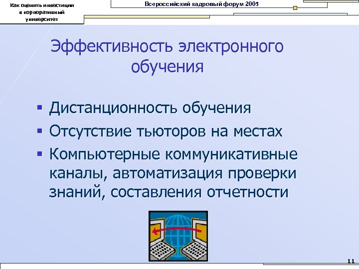 Как оценить инвестиции в корпоративный университет Всероссийский кадровый форум 2005 Эффективность электронного обучения §