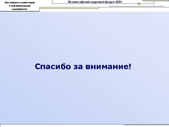 Как оценить инвестиции в корпоративный университет Всероссийский кадровый форум 2005 Спасибо за внимание! ©