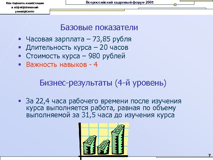 Как оценить инвестиции в корпоративный университет Всероссийский кадровый форум 2005 Базовые показатели § §