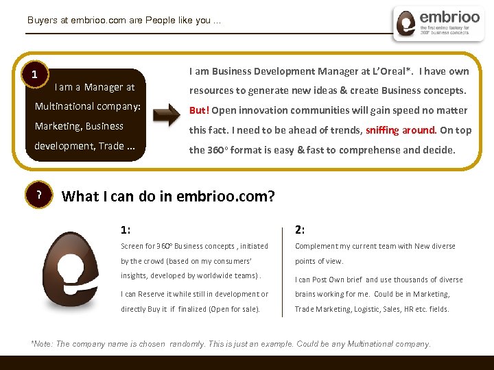 Buyers at embrioo. com are People like you. . . 1 I am Business