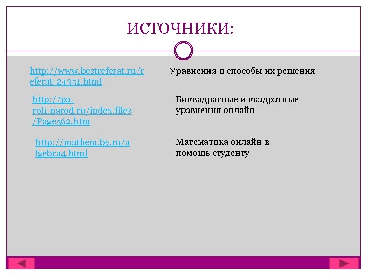 ИСТОЧНИКИ: http: //www. bestreferat. ru/r eferat-24351. html http: //parol 1. narod. ru/index. files /Page