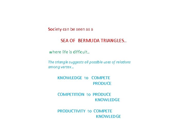 Society can be seen as a SEA OF BERMUDA TRIANGLES. . where life is