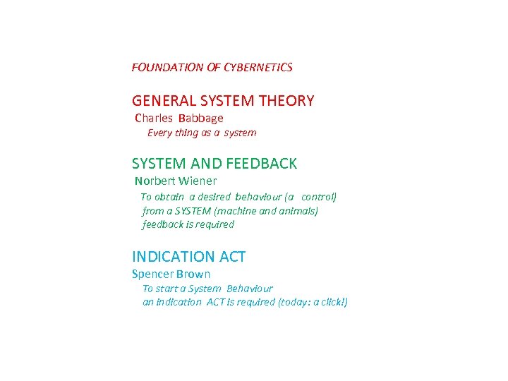 FOUNDATION OF CYBERNETICS GENERAL SYSTEM THEORY Charles Babbage Every thing as a system SYSTEM