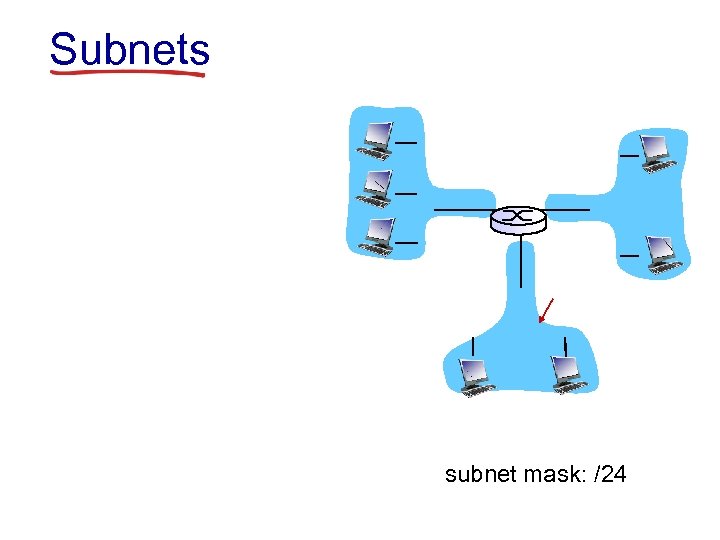 Subnets subnet mask: /24 