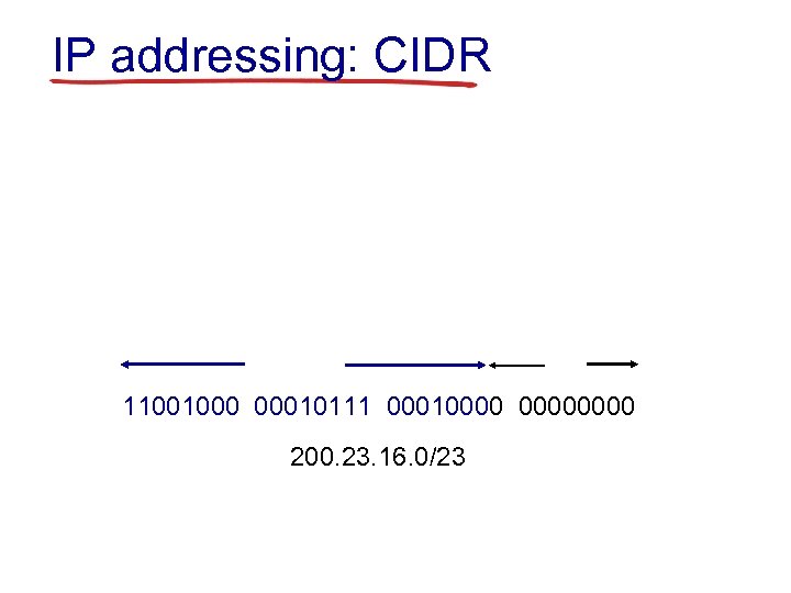 IP addressing: CIDR 11001000 00010111 00010000 200. 23. 16. 0/23 