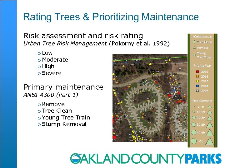 Rating Trees & Prioritizing Maintenance Risk assessment and risk rating Urban Tree Risk Management